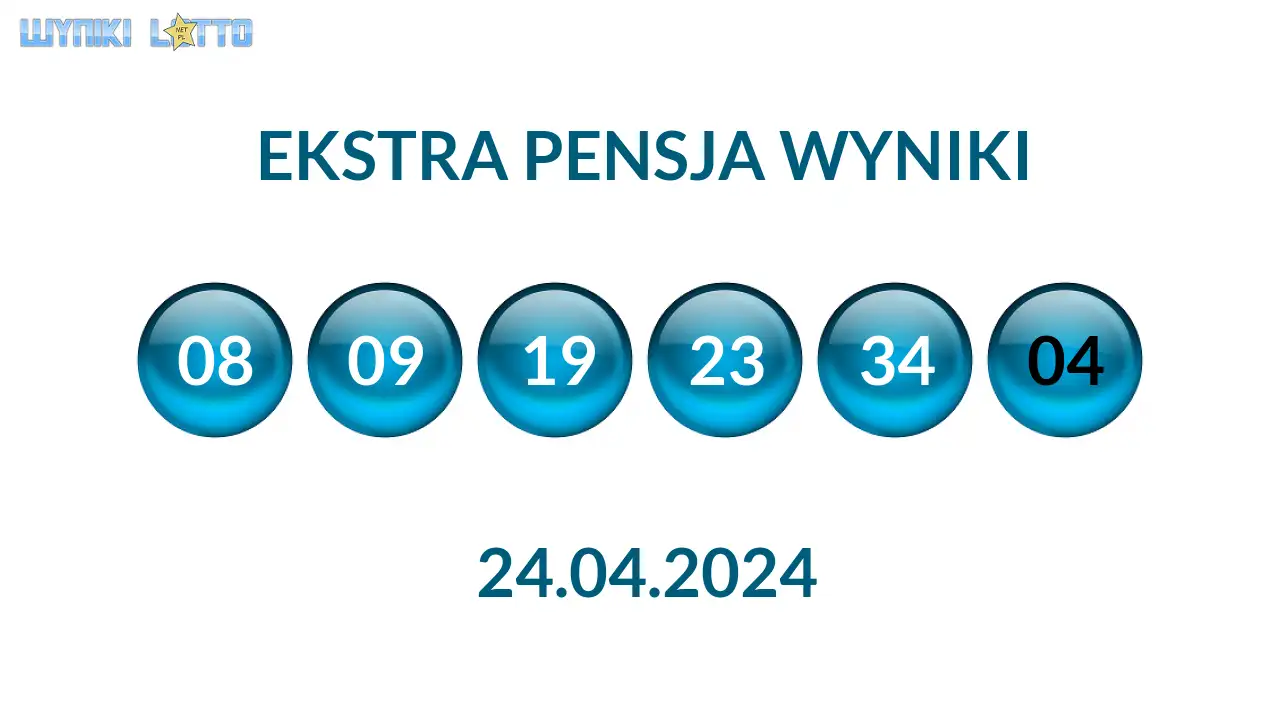 Kulki Ekstra Pensji z wylosowanymi liczbami dnia 24.04.2024