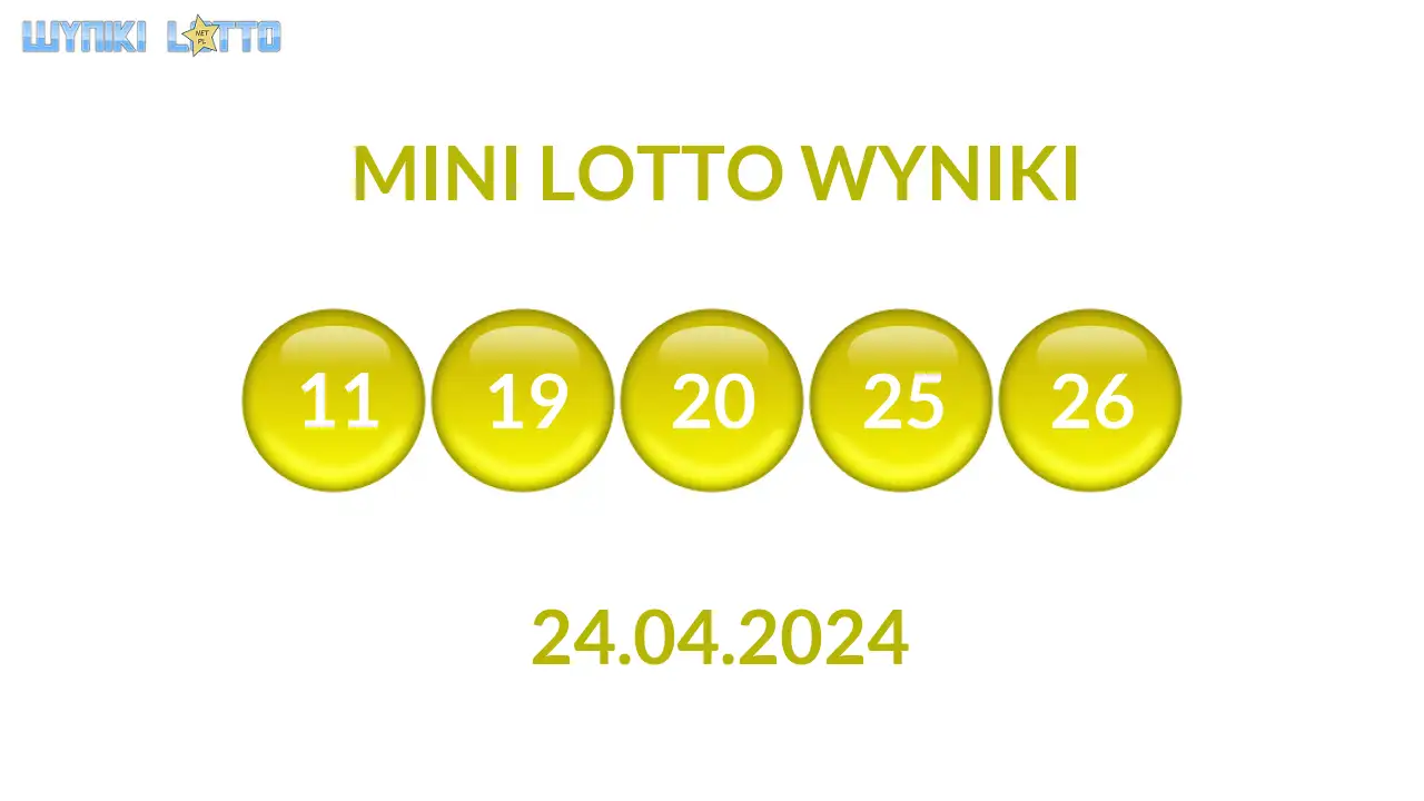 Kulki Mini Lotto z wylosowanymi liczbami dnia 24.04.2024